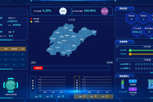 國網一二次融合充氣柜