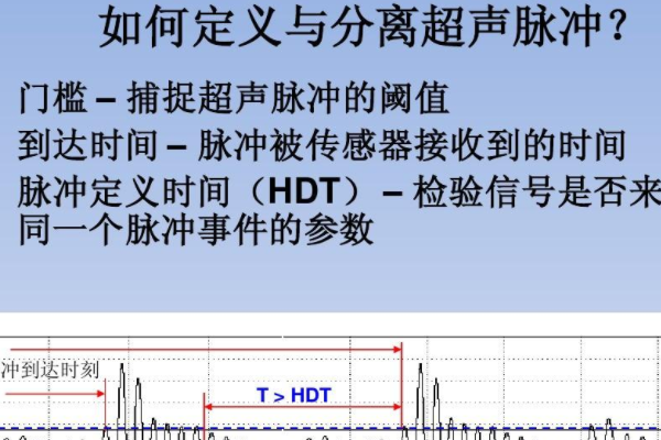 局放試驗(yàn)電抗器