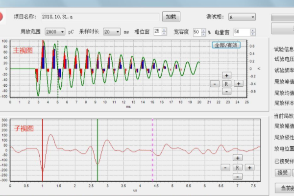 局放觸發(fā)信號