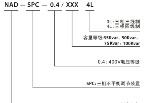 低功率三相不平衡調節器