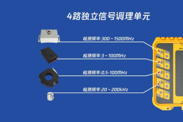 局放設(shè)備型式試驗