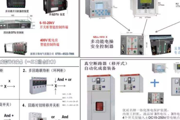 一二次融合